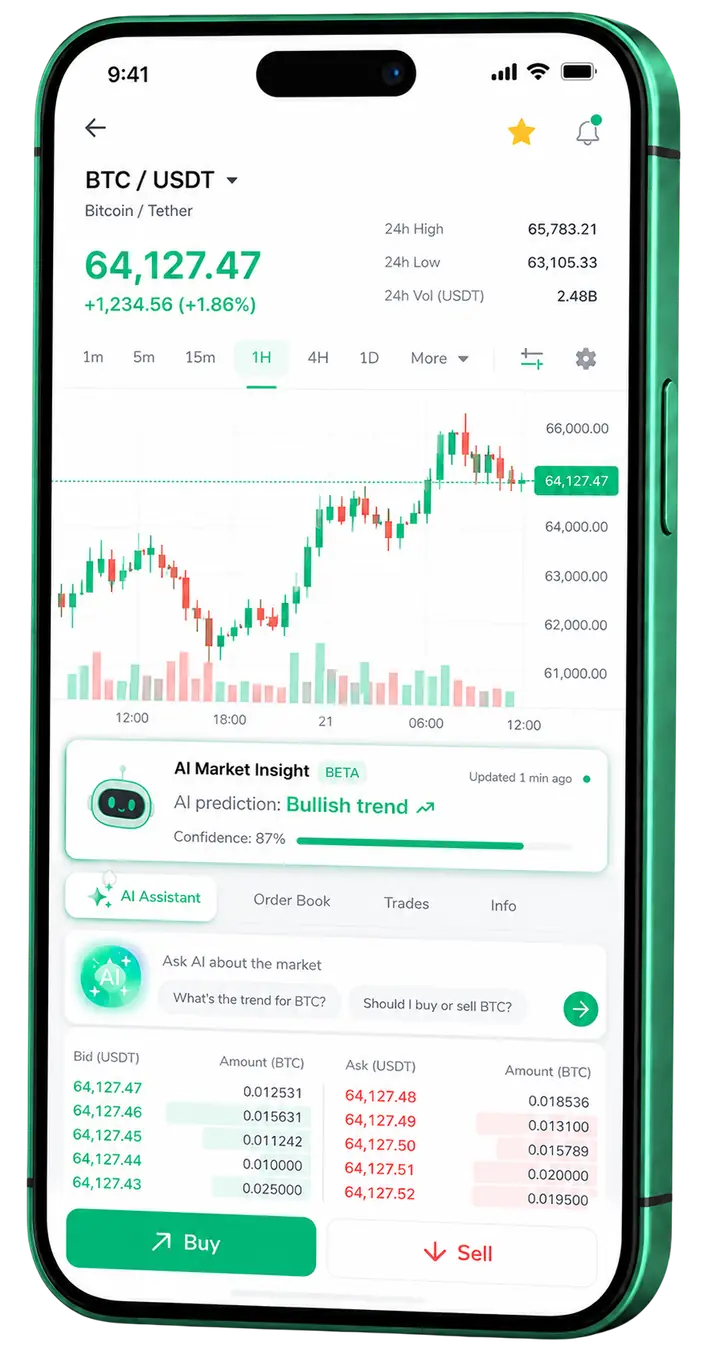 Sterling Fondvale β mobile platform Sterling Fondvale trading on mobile